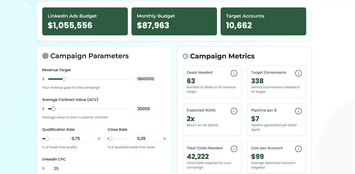 ABM Budget Calculator preview screenshot