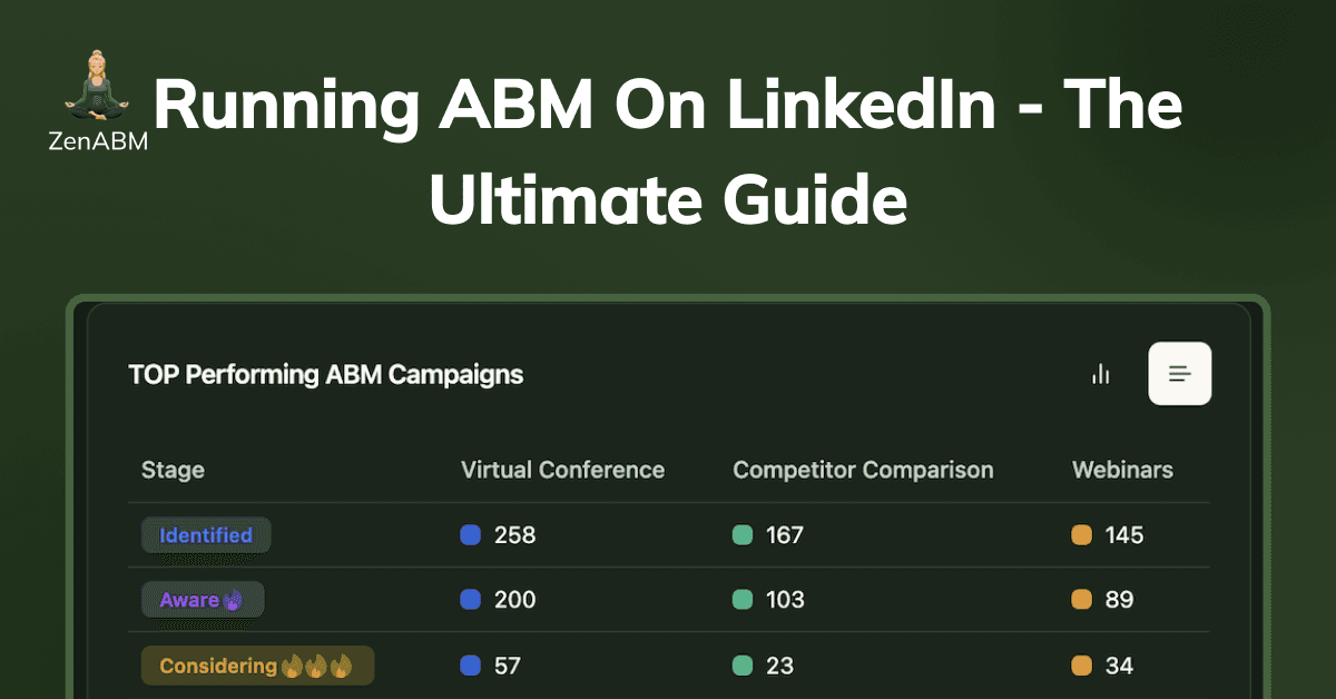 Running ABM on LinkedIn – The Ultimate Guide