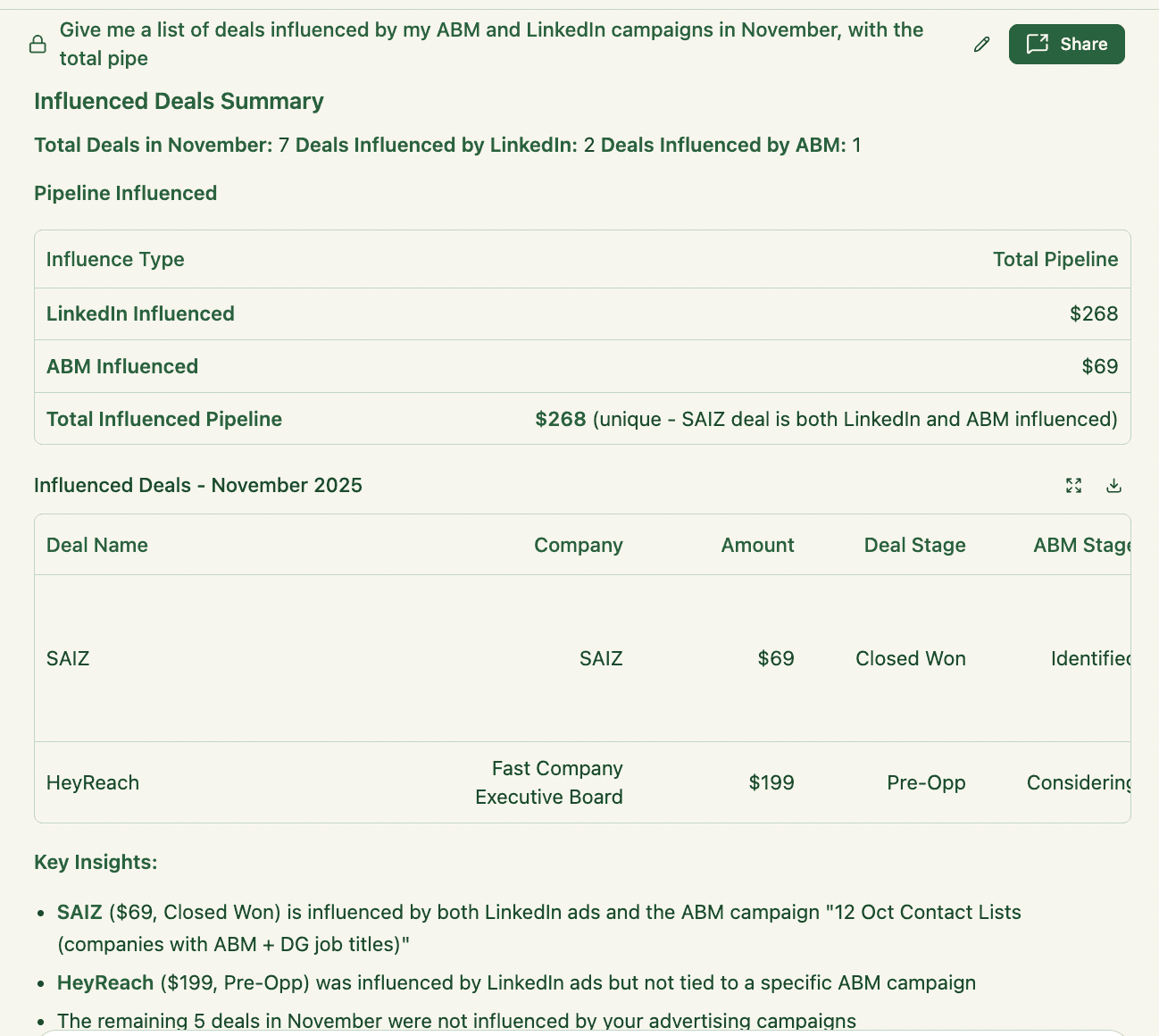 Pipeline Influence and Deal Attribution