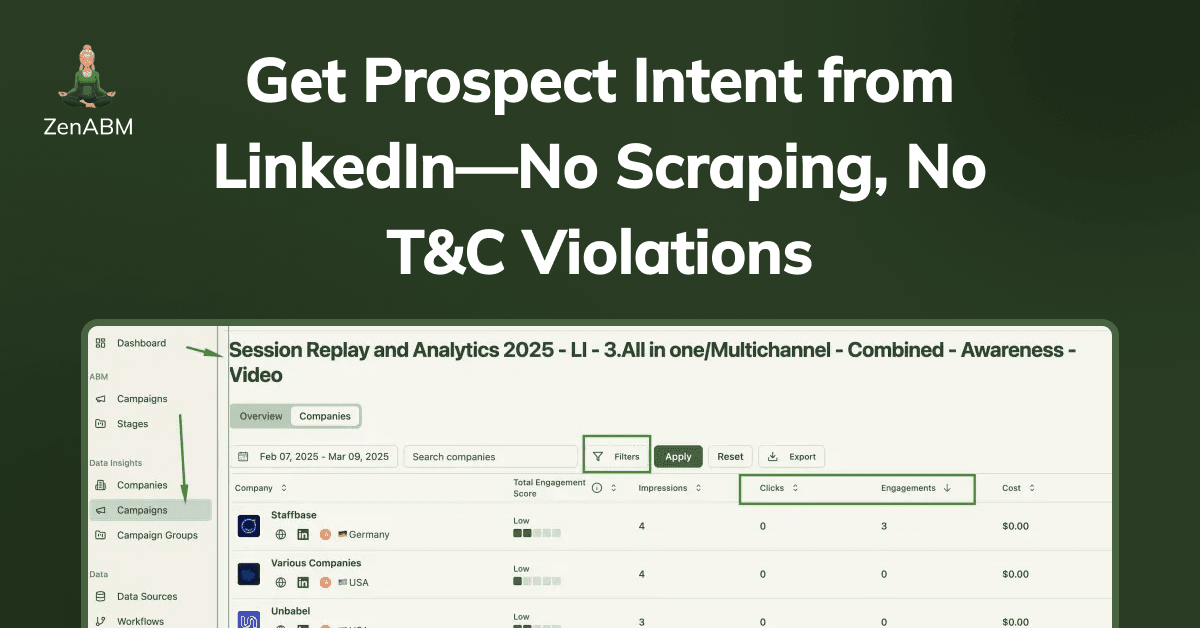 How to get prospect intent directly from LinkedIn without scraping & violating Ts&Cs?